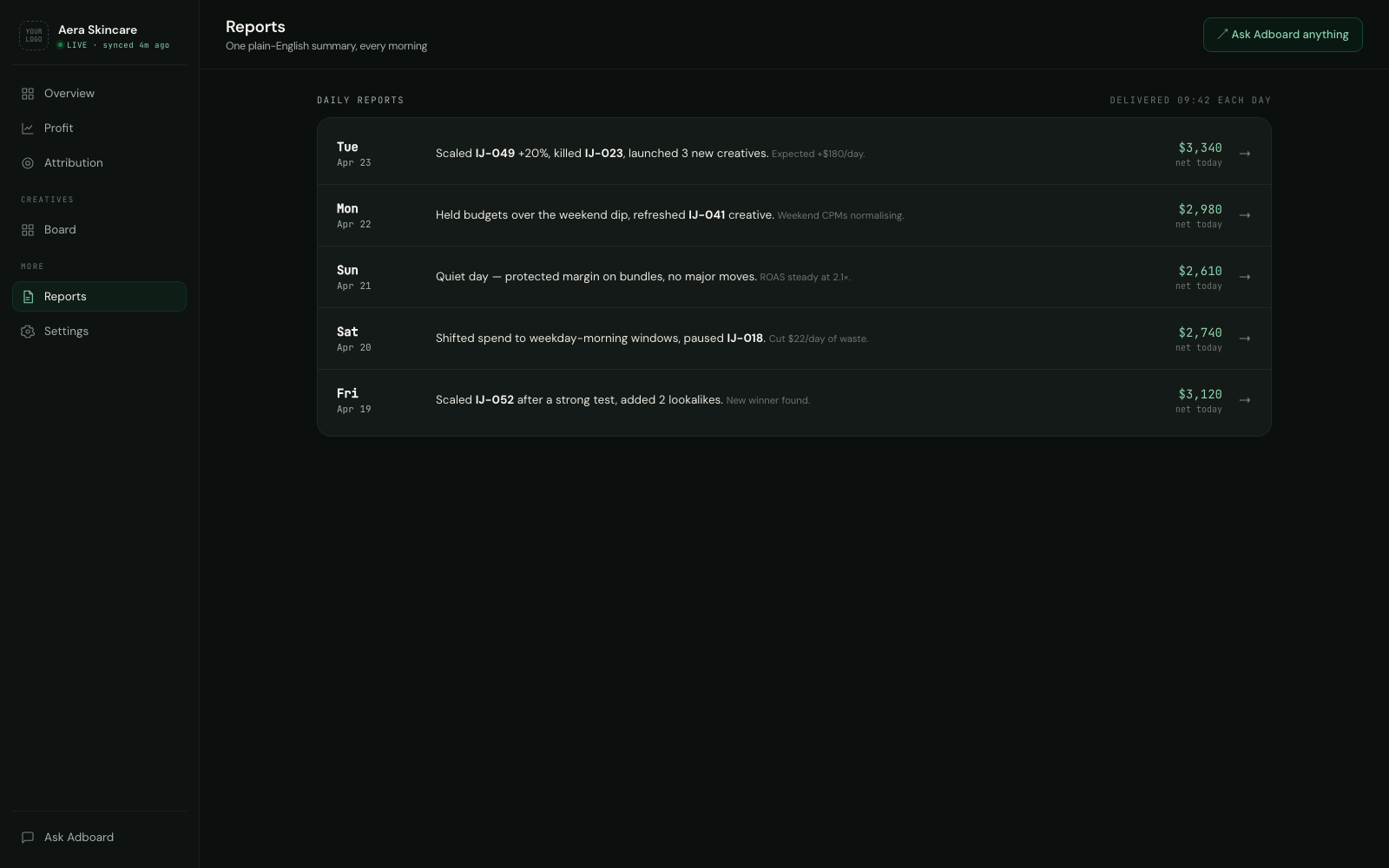 Reports